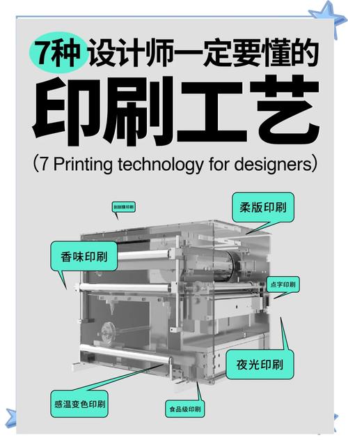 秦皇島印刷廠案例