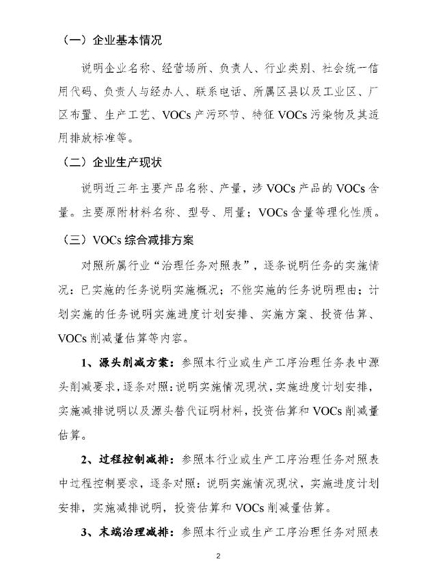 秦皇島海港區(qū)印刷廠VOCs治理進(jìn)度