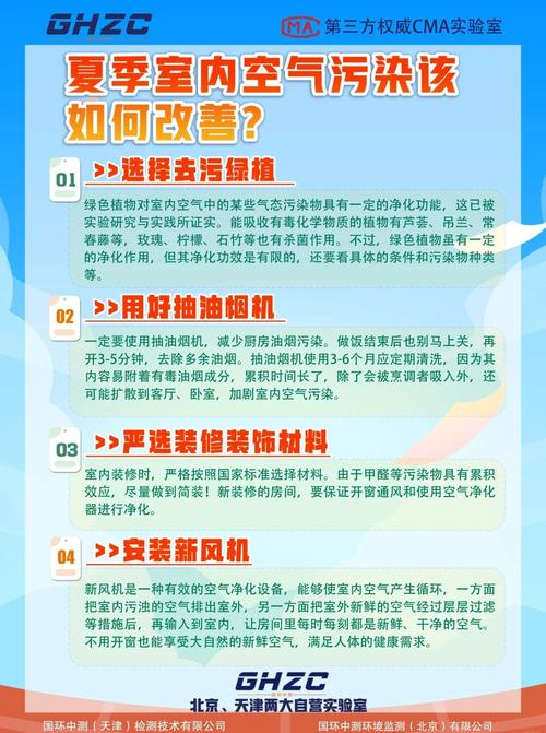 印刷行業(yè)VOCs排放治理政策