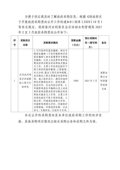 印刷行業(yè)VOCs排放治理政策